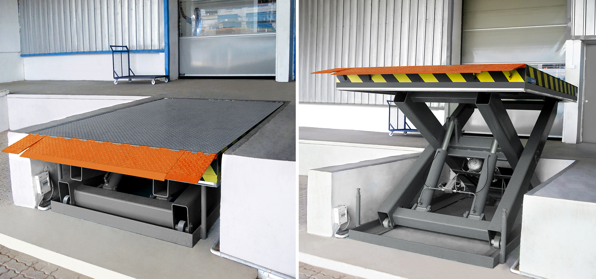 Loading Lift Tables